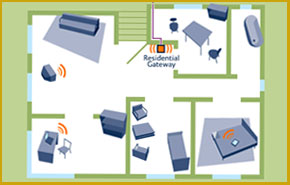 TekPort | Advanced Home Networking Solutions